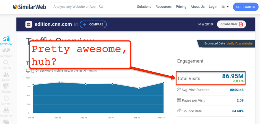 similarweb