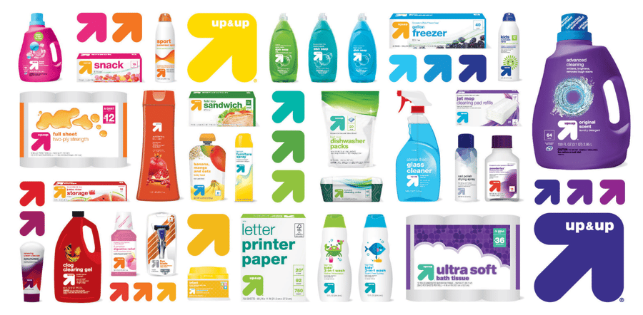Private label products