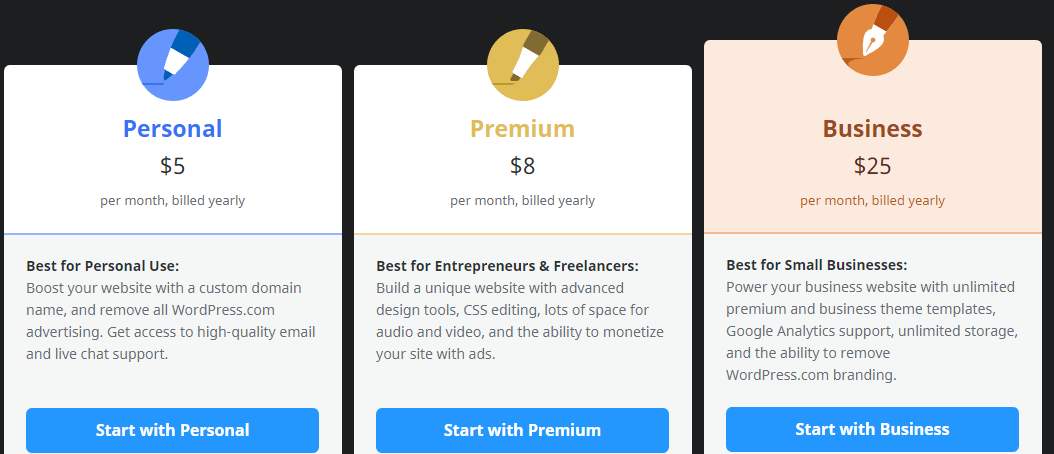 wordpress-hosting-pricing