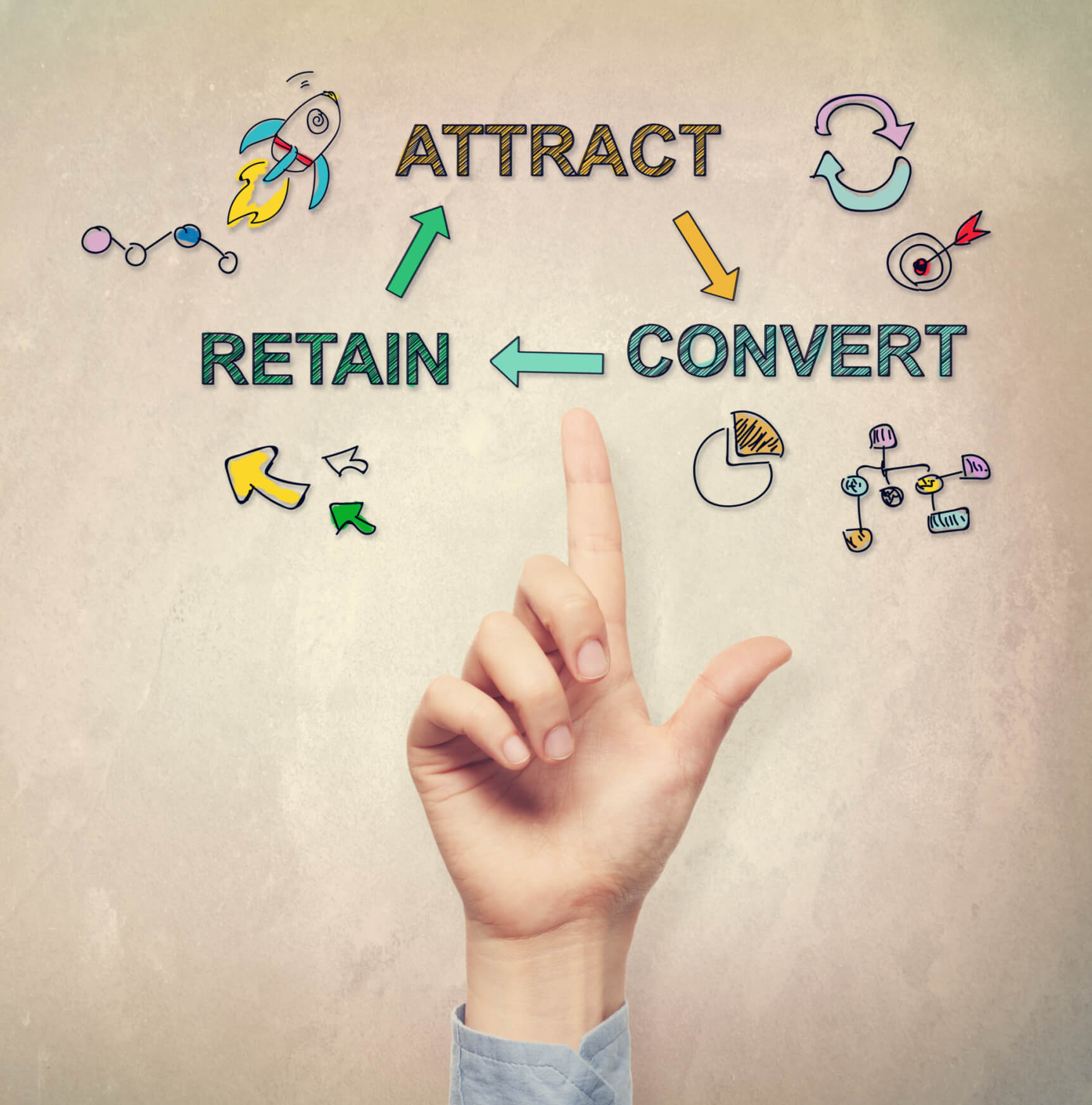 7 Easy To Implement Strategies For Acquiring New Customers