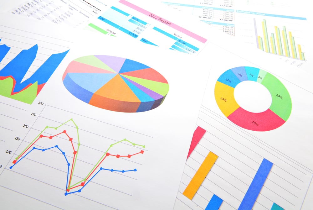 The Top Digital Marketing Channels (Ranked By Statistics)