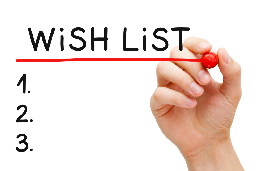 Most Wished For: Items customers added to Wish Lists and  registries most often in Fishing Teasers